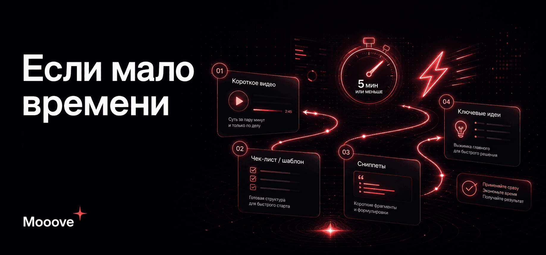 До 15 минут: быстрые идеи и шаблоны